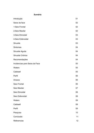 Sumário
Introdução

01

Seios da face

02

1-Seio Frontal

02

2-Seio Maxilar

02

3-Seio Etmoidal

03

4-Seio Esfenoidal

03

Sinusite

03

Sintomas

04

Sinusite Aguda

04

Sinusite Crônica

04

Recomendações

04

Incidencias para Seios da Face

05

Waters

05

Caldwell

05

Perfil

06

Anexos

06

Seio Frontal

06

Seio Maxilar

07

Seio Etmoidal

08

Seio Esfenoidal

08

Waters

09

Caldwell

09

Perfil

09

Pesquisa

10

Conclusão

11

Referencias

12

 