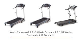 Weslo Cadence G 5.9 VS Weslo Cadence R 5.2 VS Weslo
Crosswalk 5.2T Treadmill
 