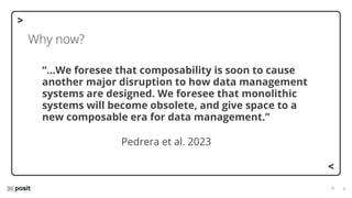 ⌵
⌵
Why now?
“...We foresee that composability is soon to cause
another major disruption to how data management
systems are designed. We foresee that monolithic
systems will become obsolete, and give space to a
new composable era for data management.”
Pedrera et al. 2023
 