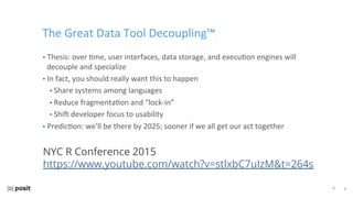 ⌵
⌵
NYC R Conference 2015
https://www.youtube.com/watch?v=stlxbC7uIzM&t=264s
 