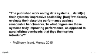 ⌵
⌵
“The published work on big data systems… detail[s]
their systems’ impressive scalability, [but] few directly
evaluate their absolute performance against
reasonable benchmarks. To what degree are these
systems truly improving performance, as opposed to
parallelizing overheads that they themselves
introduce?”
- McSherry, Isard, Murray 2015
 