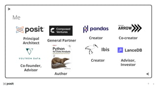 ⌵
⌵
Me
Principal
Architect
General Partner
Co-founder,
Advisor
Ibis
Creator Co-creator
Creator Advisor,
Investor
Author
 