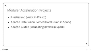 ⌵
⌵
Modular Acceleration Projects
● Prestissimo (Velox in Presto)
● Apache DataFusion Comet (DataFusion in Spark)
● Apache Gluten (incubating) (Velox in Spark)
 