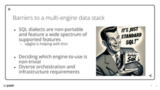 ⌵
⌵
Barriers to a multi-engine data stack
● SQL dialects are non-portable
and feature a wide spectrum of
supported features
○ sqlglot is helping with this!
● Deciding which engine-to-use is
non-trivial
● Diverse orchestration and
infrastructure requirements
 