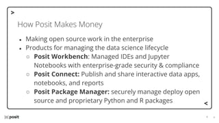 ⌵
⌵
How Posit Makes Money
● Making open source work in the enterprise
● Products for managing the data science lifecycle
○ Posit Workbench: Managed IDEs and Jupyter
Notebooks with enterprise-grade security & compliance
○ Posit Connect: Publish and share interactive data apps,
notebooks, and reports
○ Posit Package Manager: securely manage deploy open
source and proprietary Python and R packages
 