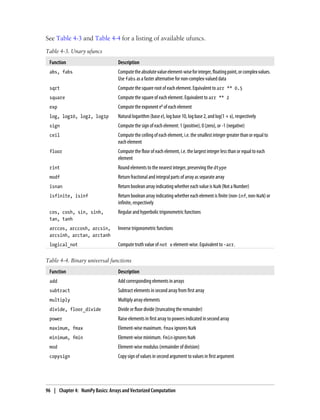 See Table 4-3 and Table 4-4 for a listing of available ufuncs.
Table 4-3. Unary ufuncs
Function Description
abs, fabs Computetheabsolutevalueelement-wiseforinteger,floatingpoint,orcomplexvalues.
Use fabs as a faster alternative for non-complex-valued data
sqrt Compute the square root of each element. Equivalent to arr ** 0.5
square Compute the square of each element. Equivalent to arr ** 2
exp Compute the exponent ex of each element
log, log10, log2, log1p Natural logarithm (base e), log base 10, log base 2, and log(1 + x), respectively
sign Compute the sign of each element: 1 (positive), 0 (zero), or -1 (negative)
ceil Compute the ceiling of each element, i.e. the smallest integer greater than or equal to
each element
floor Compute the floor of each element, i.e. the largest integer less than or equal to each
element
rint Round elements to the nearest integer, preserving the dtype
modf Return fractional and integral parts of array as separate array
isnan Return boolean array indicating whether each value is NaN (Not a Number)
isfinite, isinf Return boolean array indicating whether each element is finite (non-inf, non-NaN) or
infinite, respectively
cos, cosh, sin, sinh,
tan, tanh
Regular and hyperbolic trigonometric functions
arccos, arccosh, arcsin,
arcsinh, arctan, arctanh
Inverse trigonometric functions
logical_not Compute truth value of not x element-wise. Equivalent to -arr.
Table 4-4. Binary universal functions
Function Description
add Add corresponding elements in arrays
subtract Subtract elements in second array from first array
multiply Multiply array elements
divide, floor_divide Divide or floor divide (truncating the remainder)
power Raise elements in first array to powers indicated in second array
maximum, fmax Element-wise maximum. fmax ignores NaN
minimum, fmin Element-wise minimum. fmin ignores NaN
mod Element-wise modulus (remainder of division)
copysign Copy sign of values in second argument to values in first argument
96 | Chapter 4: NumPy Basics: Arrays and Vectorized Computation
 