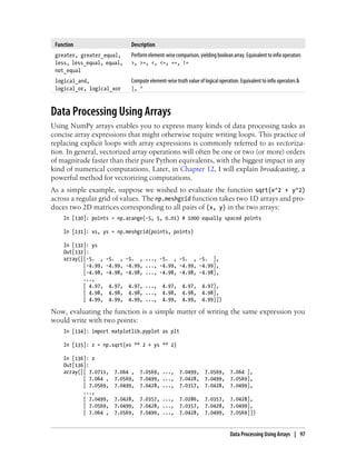 Function Description
greater, greater_equal,
less, less_equal, equal,
not_equal
Performelement-wisecomparison,yieldingbooleanarray.Equivalenttoinfixoperators
>, >=, <, <=, ==, !=
logical_and,
logical_or, logical_xor
Compute element-wise truth value of logical operation. Equivalent to infix operators &
|, ^
Data Processing Using Arrays
Using NumPy arrays enables you to express many kinds of data processing tasks as
concise array expressions that might otherwise require writing loops. This practice of
replacing explicit loops with array expressions is commonly referred to as vectoriza-
tion. In general, vectorized array operations will often be one or two (or more) orders
of magnitude faster than their pure Python equivalents, with the biggest impact in any
kind of numerical computations. Later, in Chapter 12, I will explain broadcasting, a
powerful method for vectorizing computations.
As a simple example, suppose we wished to evaluate the function sqrt(x^2 + y^2)
across a regular grid of values. The np.meshgrid function takes two 1D arrays and pro-
duces two 2D matrices corresponding to all pairs of (x, y) in the two arrays:
In [130]: points = np.arange(-5, 5, 0.01) # 1000 equally spaced points
In [131]: xs, ys = np.meshgrid(points, points)
In [132]: ys
Out[132]:
array([[-5. , -5. , -5. , ..., -5. , -5. , -5. ],
[-4.99, -4.99, -4.99, ..., -4.99, -4.99, -4.99],
[-4.98, -4.98, -4.98, ..., -4.98, -4.98, -4.98],
...,
[ 4.97, 4.97, 4.97, ..., 4.97, 4.97, 4.97],
[ 4.98, 4.98, 4.98, ..., 4.98, 4.98, 4.98],
[ 4.99, 4.99, 4.99, ..., 4.99, 4.99, 4.99]])
Now, evaluating the function is a simple matter of writing the same expression you
would write with two points:
In [134]: import matplotlib.pyplot as plt
In [135]: z = np.sqrt(xs ** 2 + ys ** 2)
In [136]: z
Out[136]:
array([[ 7.0711, 7.064 , 7.0569, ..., 7.0499, 7.0569, 7.064 ],
[ 7.064 , 7.0569, 7.0499, ..., 7.0428, 7.0499, 7.0569],
[ 7.0569, 7.0499, 7.0428, ..., 7.0357, 7.0428, 7.0499],
...,
[ 7.0499, 7.0428, 7.0357, ..., 7.0286, 7.0357, 7.0428],
[ 7.0569, 7.0499, 7.0428, ..., 7.0357, 7.0428, 7.0499],
[ 7.064 , 7.0569, 7.0499, ..., 7.0428, 7.0499, 7.0569]])
Data Processing Using Arrays | 97
 