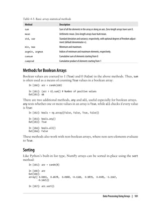 Table 4-5. Basic array statistical methods
Method Description
sum Sum of all the elements in the array or along an axis. Zero-length arrays have sum 0.
mean Arithmetic mean. Zero-length arrays have NaN mean.
std, var Standarddeviationandvariance,respectively,withoptionaldegreesoffreedomadjust-
ment (default denominator n).
min, max Minimum and maximum.
argmin, argmax Indices of minimum and maximum elements, respectively.
cumsum Cumulative sum of elements starting from 0
cumprod Cumulative product of elements starting from 1
Methods for Boolean Arrays
Boolean values are coerced to 1 (True) and 0 (False) in the above methods. Thus, sum
is often used as a means of counting True values in a boolean array:
In [160]: arr = randn(100)
In [161]: (arr > 0).sum() # Number of positive values
Out[161]: 44
There are two additional methods, any and all, useful especially for boolean arrays.
any tests whether one or more values in an array is True, while all checks if every value
is True:
In [162]: bools = np.array([False, False, True, False])
In [163]: bools.any()
Out[163]: True
In [164]: bools.all()
Out[164]: False
These methods also work with non-boolean arrays, where non-zero elements evaluate
to True.
Sorting
Like Python’s built-in list type, NumPy arrays can be sorted in-place using the sort
method:
In [165]: arr = randn(8)
In [166]: arr
Out[166]:
array([ 0.6903, 0.4678, 0.0968, -0.1349, 0.9879, 0.0185, -1.3147,
-0.5425])
In [167]: arr.sort()
Data Processing Using Arrays | 101
 