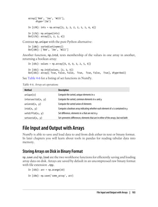 array(['Bob', 'Joe', 'Will'],
dtype='|S4')
In [178]: ints = np.array([3, 3, 3, 2, 2, 1, 1, 4, 4])
In [179]: np.unique(ints)
Out[179]: array([1, 2, 3, 4])
Contrast np.unique with the pure Python alternative:
In [180]: sorted(set(names))
Out[180]: ['Bob', 'Joe', 'Will']
Another function, np.in1d, tests membership of the values in one array in another,
returning a boolean array:
In [181]: values = np.array([6, 0, 0, 3, 2, 5, 6])
In [182]: np.in1d(values, [2, 3, 6])
Out[182]: array([ True, False, False, True, True, False, True], dtype=bool)
See Table 4-6 for a listing of set functions in NumPy.
Table 4-6. Array set operations
Method Description
unique(x) Compute the sorted, unique elements in x
intersect1d(x, y) Compute the sorted, common elements in x and y
union1d(x, y) Compute the sorted union of elements
in1d(x, y) Compute a boolean array indicating whether each element of x is contained in y
setdiff1d(x, y) Set difference, elements in x that are not in y
setxor1d(x, y) Set symmetric differences; elements that are in either of the arrays, but not both
File Input and Output with Arrays
NumPy is able to save and load data to and from disk either in text or binary format.
In later chapters you will learn about tools in pandas for reading tabular data into
memory.
Storing Arrays on Disk in Binary Format
np.save and np.load are the two workhorse functions for efficiently saving and loading
array data on disk. Arrays are saved by default in an uncompressed raw binary format
with file extension .npy.
In [183]: arr = np.arange(10)
In [184]: np.save('some_array', arr)
File Input and Output with Arrays | 103
 