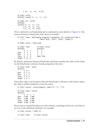 [ 8., 9., 10., 11.]])
In [145]: arr[0]
Out[145]: array([ 0., 1., 2., 3.])
In [146]: arr - arr[0]
Out[146]:
array([[ 0., 0., 0., 0.],
[ 4., 4., 4., 4.],
[ 8., 8., 8., 8.]])
This is referred to as broadcasting and is explained in more detail in Chapter 12. Op-
erations between a DataFrame and a Series are similar:
In [147]: frame = DataFrame(np.arange(12.).reshape((4, 3)), columns=list('bde'),
.....: index=['Utah', 'Ohio', 'Texas', 'Oregon'])
In [148]: series = frame.ix[0]
In [149]: frame In [150]: series
Out[149]: Out[150]:
b d e b 0
Utah 0 1 2 d 1
Ohio 3 4 5 e 2
Texas 6 7 8 Name: Utah
Oregon 9 10 11
By default, arithmetic between DataFrame and Series matches the index of the Series
on the DataFrame's columns, broadcasting down the rows:
In [151]: frame - series
Out[151]:
b d e
Utah 0 0 0
Ohio 3 3 3
Texas 6 6 6
Oregon 9 9 9
If an index value is not found in either the DataFrame’s columns or the Series’s index,
the objects will be reindexed to form the union:
In [152]: series2 = Series(range(3), index=['b', 'e', 'f'])
In [153]: frame + series2
Out[153]:
b d e f
Utah 0 NaN 3 NaN
Ohio 3 NaN 6 NaN
Texas 6 NaN 9 NaN
Oregon 9 NaN 12 NaN
If you want to instead broadcast over the columns, matching on the rows, you have to
use one of the arithmetic methods. For example:
In [154]: series3 = frame['d']
In [155]: frame In [156]: series3
Essential Functionality | 131
 
