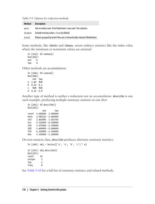 Table 5-9. Options for reduction methods
Method Description
axis Axis to reduce over. 0 for DataFrame’s rows and 1 for columns.
skipna Exclude missing values, True by default.
level Reduce grouped by level if the axis is hierarchically-indexed (MultiIndex).
Some methods, like idxmin and idxmax, return indirect statistics like the index value
where the minimum or maximum values are attained:
In [203]: df.idxmax()
Out[203]:
one b
two d
Other methods are accumulations:
In [204]: df.cumsum()
Out[204]:
one two
a 1.40 NaN
b 8.50 -4.5
c NaN NaN
d 9.25 -5.8
Another type of method is neither a reduction nor an accumulation. describe is one
such example, producing multiple summary statistics in one shot:
In [205]: df.describe()
Out[205]:
one two
count 3.000000 2.000000
mean 3.083333 -2.900000
std 3.493685 2.262742
min 0.750000 -4.500000
25% 1.075000 -3.700000
50% 1.400000 -2.900000
75% 4.250000 -2.100000
max 7.100000 -1.300000
On non-numeric data, describe produces alternate summary statistics:
In [206]: obj = Series(['a', 'a', 'b', 'c'] * 4)
In [207]: obj.describe()
Out[207]:
count 16
unique 3
top a
freq 8
See Table 5-10 for a full list of summary statistics and related methods.
138 | Chapter 5: Getting Started with pandas
 
