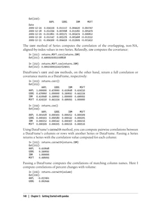 Out[210]:
AAPL GOOG IBM MSFT
Date
2009-12-24 0.034339 0.011117 0.004420 0.002747
2009-12-28 0.012294 0.007098 0.013282 0.005479
2009-12-29 -0.011861 -0.005571 -0.003474 0.006812
2009-12-30 0.012147 0.005376 0.005468 -0.013532
2009-12-31 -0.004300 -0.004416 -0.012609 -0.015432
The corr method of Series computes the correlation of the overlapping, non-NA,
aligned-by-index values in two Series. Relatedly, cov computes the covariance:
In [211]: returns.MSFT.corr(returns.IBM)
Out[211]: 0.49609291822168838
In [212]: returns.MSFT.cov(returns.IBM)
Out[212]: 0.00021600332437329015
DataFrame’s corr and cov methods, on the other hand, return a full correlation or
covariance matrix as a DataFrame, respectively:
In [213]: returns.corr()
Out[213]:
AAPL GOOG IBM MSFT
AAPL 1.000000 0.470660 0.410648 0.424550
GOOG 0.470660 1.000000 0.390692 0.443334
IBM 0.410648 0.390692 1.000000 0.496093
MSFT 0.424550 0.443334 0.496093 1.000000
In [214]: returns.cov()
Out[214]:
AAPL GOOG IBM MSFT
AAPL 0.001028 0.000303 0.000252 0.000309
GOOG 0.000303 0.000580 0.000142 0.000205
IBM 0.000252 0.000142 0.000367 0.000216
MSFT 0.000309 0.000205 0.000216 0.000516
Using DataFrame’s corrwith method, you can compute pairwise correlations between
a DataFrame’s columns or rows with another Series or DataFrame. Passing a Series
returns a Series with the correlation value computed for each column:
In [215]: returns.corrwith(returns.IBM)
Out[215]:
AAPL 0.410648
GOOG 0.390692
IBM 1.000000
MSFT 0.496093
Passing a DataFrame computes the correlations of matching column names. Here I
compute correlations of percent changes with volume:
In [216]: returns.corrwith(volume)
Out[216]:
AAPL -0.057461
GOOG 0.062644
140 | Chapter 5: Getting Started with pandas
 