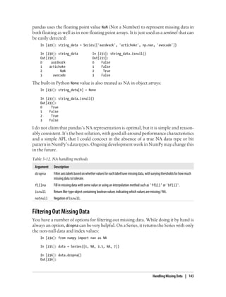 pandas uses the floating point value NaN (Not a Number) to represent missing data in
both floating as well as in non-floating point arrays. It is just used as a sentinel that can
be easily detected:
In [229]: string_data = Series(['aardvark', 'artichoke', np.nan, 'avocado'])
In [230]: string_data In [231]: string_data.isnull()
Out[230]: Out[231]:
0 aardvark 0 False
1 artichoke 1 False
2 NaN 2 True
3 avocado 3 False
The built-in Python None value is also treated as NA in object arrays:
In [232]: string_data[0] = None
In [233]: string_data.isnull()
Out[233]:
0 True
1 False
2 True
3 False
I do not claim that pandas’s NA representation is optimal, but it is simple and reason-
ably consistent. It’s the best solution, with good all-around performance characteristics
and a simple API, that I could concoct in the absence of a true NA data type or bit
pattern in NumPy’s data types. Ongoing development work in NumPy may change this
in the future.
Table 5-12. NA handling methods
Argument Description
dropna Filteraxislabelsbasedonwhethervaluesforeachlabelhavemissingdata,withvaryingthresholdsforhowmuch
missing data to tolerate.
fillna Fill in missing data with some value or using an interpolation method such as 'ffill' or 'bfill'.
isnull Return like-type object containing boolean values indicating which values are missing / NA.
notnull Negation of isnull.
Filtering Out Missing Data
You have a number of options for filtering out missing data. While doing it by hand is
always an option, dropna can be very helpful. On a Series, it returns the Series with only
the non-null data and index values:
In [234]: from numpy import nan as NA
In [235]: data = Series([1, NA, 3.5, NA, 7])
In [236]: data.dropna()
Out[236]:
Handling Missing Data | 143
 