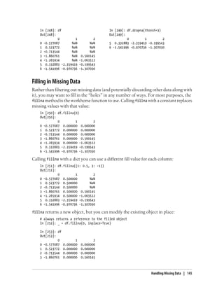 In [248]: df In [249]: df.dropna(thresh=3)
Out[248]: Out[249]:
0 1 2 0 1 2
0 -0.577087 NaN NaN 5 0.332883 -2.359419 -0.199543
1 0.523772 NaN NaN 6 -1.541996 -0.970736 -1.307030
2 -0.713544 NaN NaN
3 -1.860761 NaN 0.560145
4 -1.265934 NaN -1.063512
5 0.332883 -2.359419 -0.199543
6 -1.541996 -0.970736 -1.307030
Filling in Missing Data
Rather than filtering out missing data (and potentially discarding other data along with
it), you may want to fill in the “holes” in any number of ways. For most purposes, the
fillna method is the workhorse function to use. Calling fillna with a constant replaces
missing values with that value:
In [250]: df.fillna(0)
Out[250]:
0 1 2
0 -0.577087 0.000000 0.000000
1 0.523772 0.000000 0.000000
2 -0.713544 0.000000 0.000000
3 -1.860761 0.000000 0.560145
4 -1.265934 0.000000 -1.063512
5 0.332883 -2.359419 -0.199543
6 -1.541996 -0.970736 -1.307030
Calling fillna with a dict you can use a different fill value for each column:
In [251]: df.fillna({1: 0.5, 3: -1})
Out[251]:
0 1 2
0 -0.577087 0.500000 NaN
1 0.523772 0.500000 NaN
2 -0.713544 0.500000 NaN
3 -1.860761 0.500000 0.560145
4 -1.265934 0.500000 -1.063512
5 0.332883 -2.359419 -0.199543
6 -1.541996 -0.970736 -1.307030
fillna returns a new object, but you can modify the existing object in place:
# always returns a reference to the filled object
In [252]: _ = df.fillna(0, inplace=True)
In [253]: df
Out[253]:
0 1 2
0 -0.577087 0.000000 0.000000
1 0.523772 0.000000 0.000000
2 -0.713544 0.000000 0.000000
3 -1.860761 0.000000 0.560145
Handling Missing Data | 145
 
