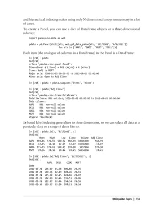 and hierarchical indexing makes using truly N-dimensional arrays unnecessary in a lot
of cases.
To create a Panel, you can use a dict of DataFrame objects or a three-dimensional
ndarray:
import pandas.io.data as web
pdata = pd.Panel(dict((stk, web.get_data_yahoo(stk, '1/1/2009', '6/1/2012'))
for stk in ['AAPL', 'GOOG', 'MSFT', 'DELL']))
Each item (the analogue of columns in a DataFrame) in the Panel is a DataFrame:
In [297]: pdata
Out[297]:
<class 'pandas.core.panel.Panel'>
Dimensions: 4 (items) x 861 (major) x 6 (minor)
Items: AAPL to MSFT
Major axis: 2009-01-02 00:00:00 to 2012-06-01 00:00:00
Minor axis: Open to Adj Close
In [298]: pdata = pdata.swapaxes('items', 'minor')
In [299]: pdata['Adj Close']
Out[299]:
<class 'pandas.core.frame.DataFrame'>
DatetimeIndex: 861 entries, 2009-01-02 00:00:00 to 2012-06-01 00:00:00
Data columns:
AAPL 861 non-null values
DELL 861 non-null values
GOOG 861 non-null values
MSFT 861 non-null values
dtypes: float64(4)
ix-based label indexing generalizes to three dimensions, so we can select all data at a
particular date or a range of dates like so:
In [300]: pdata.ix[:, '6/1/2012', :]
Out[300]:
Open High Low Close Volume Adj Close
AAPL 569.16 572.65 560.52 560.99 18606700 560.99
DELL 12.15 12.30 12.05 12.07 19396700 12.07
GOOG 571.79 572.65 568.35 570.98 3057900 570.98
MSFT 28.76 28.96 28.44 28.45 56634300 28.45
In [301]: pdata.ix['Adj Close', '5/22/2012':, :]
Out[301]:
AAPL DELL GOOG MSFT
Date
2012-05-22 556.97 15.08 600.80 29.76
2012-05-23 570.56 12.49 609.46 29.11
2012-05-24 565.32 12.45 603.66 29.07
2012-05-25 562.29 12.46 591.53 29.06
2012-05-29 572.27 12.66 594.34 29.56
2012-05-30 579.17 12.56 588.23 29.34
Other pandas Topics | 153
 