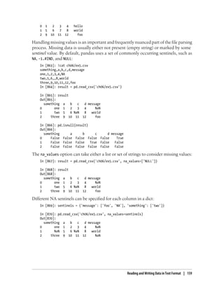 0 1 2 3 4 hello
1 5 6 7 8 world
2 9 10 11 12 foo
Handling missing values is an important and frequently nuanced part of the file parsing
process. Missing data is usually either not present (empty string) or marked by some
sentinel value. By default, pandas uses a set of commonly occurring sentinels, such as
NA, -1.#IND, and NULL:
In [863]: !cat ch06/ex5.csv
something,a,b,c,d,message
one,1,2,3,4,NA
two,5,6,,8,world
three,9,10,11,12,foo
In [864]: result = pd.read_csv('ch06/ex5.csv')
In [865]: result
Out[865]:
something a b c d message
0 one 1 2 3 4 NaN
1 two 5 6 NaN 8 world
2 three 9 10 11 12 foo
In [866]: pd.isnull(result)
Out[866]:
something a b c d message
0 False False False False False True
1 False False False True False False
2 False False False False False False
The na_values option can take either a list or set of strings to consider missing values:
In [867]: result = pd.read_csv('ch06/ex5.csv', na_values=['NULL'])
In [868]: result
Out[868]:
something a b c d message
0 one 1 2 3 4 NaN
1 two 5 6 NaN 8 world
2 three 9 10 11 12 foo
Different NA sentinels can be specified for each column in a dict:
In [869]: sentinels = {'message': ['foo', 'NA'], 'something': ['two']}
In [870]: pd.read_csv('ch06/ex5.csv', na_values=sentinels)
Out[870]:
something a b c d message
0 one 1 2 3 4 NaN
1 NaN 5 6 NaN 8 world
2 three 9 10 11 12 NaN
Reading and Writing Data in Text Format | 159
 