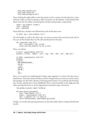 'http://www.capitaliq.com',
'http://www.csidata.com',
'http://www.morningstar.com/']
Now, finding the right tables in the document can be a matter of trial and error; some
websites make it easier by giving a table of interest an id attribute. I determined that
these were the two tables containing the call data and put data, respectively:
tables = doc.findall('.//table')
calls = tables[9]
puts = tables[13]
Each table has a header row followed by each of the data rows:
In [915]: rows = calls.findall('.//tr')
For the header as well as the data rows, we want to extract the text from each cell; in
the case of the header these are th cells and td cells for the data:
def _unpack(row, kind='td'):
elts = row.findall('.//%s' % kind)
return [val.text_content() for val in elts]
Thus, we obtain:
In [917]: _unpack(rows[0], kind='th')
Out[917]: ['Strike', 'Symbol', 'Last', 'Chg', 'Bid', 'Ask', 'Vol', 'Open Int']
In [918]: _unpack(rows[1], kind='td')
Out[918]:
['295.00',
'AAPL120818C00295000',
'310.40',
' 0.00',
'289.80',
'290.80',
'1',
'169']
Now, it’s a matter of combining all of these steps together to convert this data into a
DataFrame. Since the numerical data is still in string format, we want to convert some,
but perhaps not all of the columns to floating point format. You could do this by hand,
but, luckily, pandas has a class TextParser that is used internally in the read_csv and
other parsing functions to do the appropriate automatic type conversion:
from pandas.io.parsers import TextParser
def parse_options_data(table):
rows = table.findall('.//tr')
header = _unpack(rows[0], kind='th')
data = [_unpack(r) for r in rows[1:]]
return TextParser(data, names=header).get_chunk()
Finally, we invoke this parsing function on the lxml table objects and get DataFrame
results:
168 | Chapter 6: Data Loading, Storage, and File Formats
 