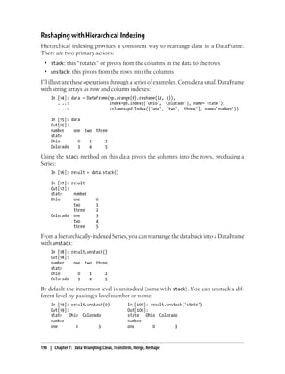 Reshaping with Hierarchical Indexing
Hierarchical indexing provides a consistent way to rearrange data in a DataFrame.
There are two primary actions:
• stack: this “rotates” or pivots from the columns in the data to the rows
• unstack: this pivots from the rows into the columns
I’ll illustrate these operations through a series of examples. Consider a small DataFrame
with string arrays as row and column indexes:
In [94]: data = DataFrame(np.arange(6).reshape((2, 3)),
....: index=pd.Index(['Ohio', 'Colorado'], name='state'),
....: columns=pd.Index(['one', 'two', 'three'], name='number'))
In [95]: data
Out[95]:
number one two three
state
Ohio 0 1 2
Colorado 3 4 5
Using the stack method on this data pivots the columns into the rows, producing a
Series:
In [96]: result = data.stack()
In [97]: result
Out[97]:
state number
Ohio one 0
two 1
three 2
Colorado one 3
two 4
three 5
From a hierarchically-indexed Series, you can rearrange the data back into a DataFrame
with unstack:
In [98]: result.unstack()
Out[98]:
number one two three
state
Ohio 0 1 2
Colorado 3 4 5
By default the innermost level is unstacked (same with stack). You can unstack a dif-
ferent level by passing a level number or name:
In [99]: result.unstack(0) In [100]: result.unstack('state')
Out[99]: Out[100]:
state Ohio Colorado state Ohio Colorado
number number
one 0 3 one 0 3
190 | Chapter 7: Data Wrangling: Clean, Transform, Merge, Reshape
 