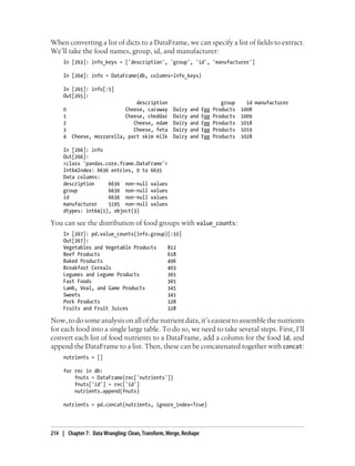 When converting a list of dicts to a DataFrame, we can specify a list of fields to extract.
We’ll take the food names, group, id, and manufacturer:
In [263]: info_keys = ['description', 'group', 'id', 'manufacturer']
In [264]: info = DataFrame(db, columns=info_keys)
In [265]: info[:5]
Out[265]:
description group id manufacturer
0 Cheese, caraway Dairy and Egg Products 1008
1 Cheese, cheddar Dairy and Egg Products 1009
2 Cheese, edam Dairy and Egg Products 1018
3 Cheese, feta Dairy and Egg Products 1019
4 Cheese, mozzarella, part skim milk Dairy and Egg Products 1028
In [266]: info
Out[266]:
<class 'pandas.core.frame.DataFrame'>
Int64Index: 6636 entries, 0 to 6635
Data columns:
description 6636 non-null values
group 6636 non-null values
id 6636 non-null values
manufacturer 5195 non-null values
dtypes: int64(1), object(3)
You can see the distribution of food groups with value_counts:
In [267]: pd.value_counts(info.group)[:10]
Out[267]:
Vegetables and Vegetable Products 812
Beef Products 618
Baked Products 496
Breakfast Cereals 403
Legumes and Legume Products 365
Fast Foods 365
Lamb, Veal, and Game Products 345
Sweets 341
Pork Products 328
Fruits and Fruit Juices 328
Now,todosomeanalysisonallofthenutrientdata,it’seasiesttoassemblethenutrients
for each food into a single large table. To do so, we need to take several steps. First, I’ll
convert each list of food nutrients to a DataFrame, add a column for the food id, and
append the DataFrame to a list. Then, these can be concatenated together with concat:
nutrients = []
for rec in db:
fnuts = DataFrame(rec['nutrients'])
fnuts['id'] = rec['id']
nutrients.append(fnuts)
nutrients = pd.concat(nutrients, ignore_index=True)
214 | Chapter 7: Data Wrangling: Clean, Transform, Merge, Reshape
 
