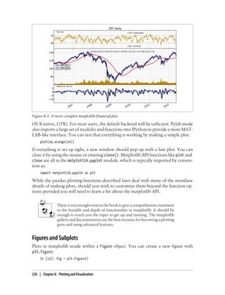 OS X native, GTK). For most users, the default backend will be sufficient. Pylab mode
also imports a large set of modules and functions into IPython to provide a more MAT-
LAB-like interface. You can test that everything is working by making a simple plot:
plot(np.arange(10))
If everything is set up right, a new window should pop up with a line plot. You can
close it by using the mouse or entering close(). Matplotlib API functions like plot and
close are all in the matplotlib.pyplot module, which is typically imported by conven-
tion as:
import matplotlib.pyplot as plt
While the pandas plotting functions described later deal with many of the mundane
details of making plots, should you wish to customize them beyond the function op-
tions provided you will need to learn a bit about the matplotlib API.
Thereisnotenoughroom in the booktogivea comprehensivetreatment
to the breadth and depth of functionality in matplotlib. It should be
enough to teach you the ropes to get up and running. The matplotlib
gallery and documentation are the best resource for becoming a plotting
guru and using advanced features.
Figures and Subplots
Plots in matplotlib reside within a Figure object. You can create a new figure with
plt.figure:
In [13]: fig = plt.figure()
Figure 8-1. A more complex matplotlib financial plot
220 | Chapter 8: Plotting and Visualization
 