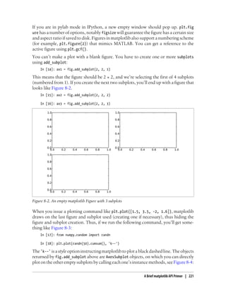 If you are in pylab mode in IPython, a new empty window should pop up. plt.fig
ure has a number of options, notably figsize will guarantee the figure has a certain size
and aspect ratio if saved to disk. Figures in matplotlib also support a numbering scheme
(for example, plt.figure(2)) that mimics MATLAB. You can get a reference to the
active figure using plt.gcf().
You can’t make a plot with a blank figure. You have to create one or more subplots
using add_subplot:
In [14]: ax1 = fig.add_subplot(2, 2, 1)
This means that the figure should be 2 × 2, and we’re selecting the first of 4 subplots
(numbered from 1). If you create the next two subplots, you’ll end up with a figure that
looks like Figure 8-2.
In [15]: ax2 = fig.add_subplot(2, 2, 2)
In [16]: ax3 = fig.add_subplot(2, 2, 3)
Figure 8-2. An empty matplotlib Figure with 3 subplots
When you issue a plotting command like plt.plot([1.5, 3.5, -2, 1.6]), matplotlib
draws on the last figure and subplot used (creating one if necessary), thus hiding the
figure and subplot creation. Thus, if we run the following command, you’ll get some-
thing like Figure 8-3:
In [17]: from numpy.random import randn
In [18]: plt.plot(randn(50).cumsum(), 'k--')
The 'k--' is a style option instructing matplotlib to plot a black dashed line. The objects
returned by fig.add_subplot above are AxesSubplot objects, on which you can directly
plot on the other empty subplots by calling each one’s instance methods, see Figure 8-4:
A Brief matplotlib API Primer | 221
 