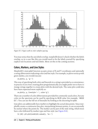 Figure 8-5. Figure with no inter-subplot spacing
You may notice that the axis labels overlap. matplotlib doesn’t check whether the labels
overlap, so in a case like this you would need to fix the labels yourself by specifying
explicit tick locations and tick labels. More on this in the coming sections.
Colors, Markers, and Line Styles
Matplotlib’s main plot function accepts arrays of X and Y coordinates and optionally
a string abbreviation indicating color and line style. For example, to plot x versus y with
green dashes, you would execute:
ax.plot(x, y, 'g--')
This way of specifying both color and linestyle in a string is provided as a convenience;
in practice if you were creating plots programmatically you might prefer not to have to
munge strings together to create plots with the desired style. The same plot could also
have been expressed more explicitly as:
ax.plot(x, y, linestyle='--', color='g')
There are a number of color abbreviations provided for commonly-used colors, but any
color on the spectrum can be used by specifying its RGB value (for example, '#CECE
CE'). You can see the full set of linestyles by looking at the docstring for plot.
Line plots can additionally have markers to highlight the actual data points. Since mat-
plotlib creates a continuous line plot, interpolating between points, it can occasionally
be unclear where the points lie. The marker can be part of the style string, which must
have color followed by marker type and line style (see Figure 8-6):
In [28]: plt.plot(randn(30).cumsum(), 'ko--')
224 | Chapter 8: Plotting and Visualization
 