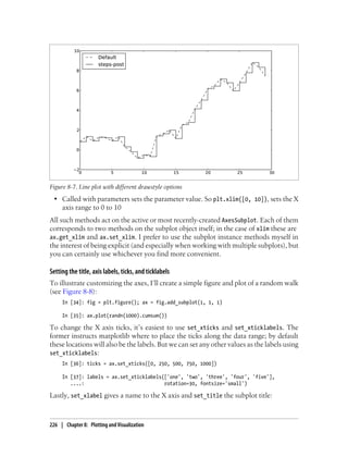 • Called with parameters sets the parameter value. So plt.xlim([0, 10]), sets the X
axis range to 0 to 10
All such methods act on the active or most recently-created AxesSubplot. Each of them
corresponds to two methods on the subplot object itself; in the case of xlim these are
ax.get_xlim and ax.set_xlim. I prefer to use the subplot instance methods myself in
the interest of being explicit (and especially when working with multiple subplots), but
you can certainly use whichever you find more convenient.
Setting the title, axis labels, ticks, and ticklabels
To illustrate customizing the axes, I’ll create a simple figure and plot of a random walk
(see Figure 8-8):
In [34]: fig = plt.figure(); ax = fig.add_subplot(1, 1, 1)
In [35]: ax.plot(randn(1000).cumsum())
To change the X axis ticks, it’s easiest to use set_xticks and set_xticklabels. The
former instructs matplotlib where to place the ticks along the data range; by default
these locations will also be the labels. But we can set any other values as the labels using
set_xticklabels:
In [36]: ticks = ax.set_xticks([0, 250, 500, 750, 1000])
In [37]: labels = ax.set_xticklabels(['one', 'two', 'three', 'four', 'five'],
....: rotation=30, fontsize='small')
Lastly, set_xlabel gives a name to the X axis and set_title the subplot title:
Figure 8-7. Line plot with different drawstyle options
226 | Chapter 8: Plotting and Visualization
 
