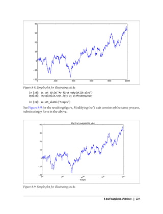 In [38]: ax.set_title('My first matplotlib plot')
Out[38]: <matplotlib.text.Text at 0x7f9190912850>
In [39]: ax.set_xlabel('Stages')
See Figure 8-9 for the resulting figure. Modifying the Y axis consists of the same process,
substituting y for x in the above.
Figure 8-9. Simple plot for illustrating xticks
Figure 8-8. Simple plot for illustrating xticks
A Brief matplotlib API Primer | 227
 