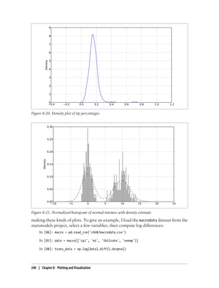 making these kinds of plots. To give an example, I load the macrodata dataset from the
statsmodels project, select a few variables, then compute log differences:
In [86]: macro = pd.read_csv('ch08/macrodata.csv')
In [87]: data = macro[['cpi', 'm1', 'tbilrate', 'unemp']]
In [88]: trans_data = np.log(data).diff().dropna()
Figure 8-20. Density plot of tip percentages
Figure 8-21. Normalized histogram of normal mixture with density estimate
240 | Chapter 8: Plotting and Visualization
 