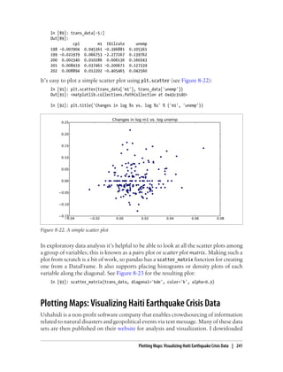 In [89]: trans_data[-5:]
Out[89]:
cpi m1 tbilrate unemp
198 -0.007904 0.045361 -0.396881 0.105361
199 -0.021979 0.066753 -2.277267 0.139762
200 0.002340 0.010286 0.606136 0.160343
201 0.008419 0.037461 -0.200671 0.127339
202 0.008894 0.012202 -0.405465 0.042560
It’s easy to plot a simple scatter plot using plt.scatter (see Figure 8-22):
In [91]: plt.scatter(trans_data['m1'], trans_data['unemp'])
Out[91]: <matplotlib.collections.PathCollection at 0x43c31d0>
In [92]: plt.title('Changes in log %s vs. log %s' % ('m1', 'unemp'))
Figure 8-22. A simple scatter plot
In exploratory data analysis it’s helpful to be able to look at all the scatter plots among
a group of variables; this is known as a pairs plot or scatter plot matrix. Making such a
plot from scratch is a bit of work, so pandas has a scatter_matrix function for creating
one from a DataFrame. It also supports placing histograms or density plots of each
variable along the diagonal. See Figure 8-23 for the resulting plot:
In [93]: scatter_matrix(trans_data, diagonal='kde', color='k', alpha=0.3)
Plotting Maps: Visualizing Haiti Earthquake Crisis Data
Ushahidi is a non-profit software company that enables crowdsourcing of information
related to natural disasters and geopolitical events via text message. Many of these data
sets are then published on their website for analysis and visualization. I downloaded
Plotting Maps: Visualizing Haiti Earthquake Crisis Data | 241
 