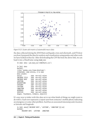 the data collected during the 2010 Haiti earthquake crisis and aftermath, and I’ll show
you how I prepared the data for analysis and visualization using pandas and other tools
we have looked at thus far. After downloading the CSV file from the above link, we can
load it into a DataFrame using read_csv:
In [94]: data = pd.read_csv('ch08/Haiti.csv')
In [95]: data
Out[95]:
<class 'pandas.core.frame.DataFrame'>
Int64Index: 3593 entries, 0 to 3592
Data columns:
Serial 3593 non-null values
INCIDENT TITLE 3593 non-null values
INCIDENT DATE 3593 non-null values
LOCATION 3593 non-null values
DESCRIPTION 3593 non-null values
CATEGORY 3587 non-null values
LATITUDE 3593 non-null values
LONGITUDE 3593 non-null values
APPROVED 3593 non-null values
VERIFIED 3593 non-null values
dtypes: float64(2), int64(1), object(7)
It’s easy now to tinker with this data set to see what kinds of things we might want to
do with it. Each row represents a report sent from someone’s mobile phone indicating
an emergency or some other problem. Each has an associated timestamp and a location
as latitude and longitude:
In [96]: data[['INCIDENT DATE', 'LATITUDE', 'LONGITUDE']][:10]
Out[96]:
INCIDENT DATE LATITUDE LONGITUDE
Figure 8-23. Scatter plot matrix of statsmodels macro data
242 | Chapter 8: Plotting and Visualization
 