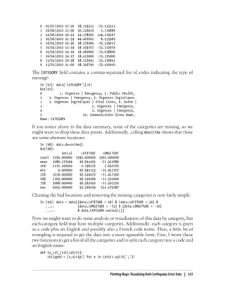 0 05/07/2010 17:26 18.233333 -72.533333
1 28/06/2010 23:06 50.226029 5.729886
2 24/06/2010 16:21 22.278381 114.174287
3 20/06/2010 21:59 44.407062 8.933989
4 18/05/2010 16:26 18.571084 -72.334671
5 26/04/2010 13:14 18.593707 -72.310079
6 26/04/2010 14:19 18.482800 -73.638800
7 26/04/2010 14:27 18.415000 -73.195000
8 15/03/2010 10:58 18.517443 -72.236841
9 15/03/2010 11:00 18.547790 -72.410010
The CATEGORY field contains a comma-separated list of codes indicating the type of
message:
In [97]: data['CATEGORY'][:6]
Out[97]:
0 1. Urgences | Emergency, 3. Public Health,
1 1. Urgences | Emergency, 2. Urgences logistiques
2 2. Urgences logistiques | Vital Lines, 8. Autre |
3 1. Urgences | Emergency,
4 1. Urgences | Emergency,
5 5e. Communication lines down,
Name: CATEGORY
If you notice above in the data summary, some of the categories are missing, so we
might want to drop these data points. Additionally, calling describe shows that there
are some aberrant locations:
In [98]: data.describe()
Out[98]:
Serial LATITUDE LONGITUDE
count 3593.000000 3593.000000 3593.000000
mean 2080.277484 18.611495 -72.322680
std 1171.100360 0.738572 3.650776
min 4.000000 18.041313 -74.452757
25% 1074.000000 18.524070 -72.417500
50% 2163.000000 18.539269 -72.335000
75% 3088.000000 18.561820 -72.293570
max 4052.000000 50.226029 114.174287
Cleaning the bad locations and removing the missing categories is now fairly simple:
In [99]: data = data[(data.LATITUDE > 18) & (data.LATITUDE < 20) &
....: (data.LONGITUDE > -75) & (data.LONGITUDE < -70)
....: & data.CATEGORY.notnull()]
Now we might want to do some analysis or visualization of this data by category, but
each category field may have multiple categories. Additionally, each category is given
as a code plus an English and possibly also a French code name. Thus, a little bit of
wrangling is required to get the data into a more agreeable form. First, I wrote these
two functions to get a list of all the categories and to split each category into a code and
an English name:
def to_cat_list(catstr):
stripped = (x.strip() for x in catstr.split(','))
Plotting Maps: Visualizing Haiti Earthquake Crisis Data | 243
 