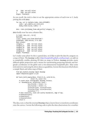 1d 3569 non-null values
2 3569 non-null values
dtypes: float64(6)
As you recall, the trick is then to set the appropriate entries of each row to 1, lastly
joining this with data:
for row, cat in zip(data.index, data.CATEGORY):
codes = get_code(to_cat_list(cat))
dummy_frame.ix[row, codes] = 1
data = data.join(dummy_frame.add_prefix('category_'))
data finally now has new columns like:
In [109]: data.ix[:, 10:15]
Out[109]:
<class 'pandas.core.frame.DataFrame'>
Int64Index: 3569 entries, 0 to 3592
Data columns:
category_1 3569 non-null values
category_1a 3569 non-null values
category_1b 3569 non-null values
category_1c 3569 non-null values
category_1d 3569 non-null values
dtypes: float64(5)
Let’s make some plots! As this is spatial data, we’d like to plot the data by category on
a map of Haiti. The basemap toolkit (http://matplotlib.github.com/basemap), an add-on
to matplotlib, enables plotting 2D data on maps in Python. basemap provides many
different globe projections and a means for transforming projecting latitude and lon-
gitude coordinates on the globe onto a two-dimensional matplotlib plot. After some
trial and error and using the above data as a guideline, I wrote this function which draws
a simple black and white map of Haiti:
from mpl_toolkits.basemap import Basemap
import matplotlib.pyplot as plt
def basic_haiti_map(ax=None, lllat=17.25, urlat=20.25,
lllon=-75, urlon=-71):
# create polar stereographic Basemap instance.
m = Basemap(ax=ax, projection='stere',
lon_0=(urlon + lllon) / 2,
lat_0=(urlat + lllat) / 2,
llcrnrlat=lllat, urcrnrlat=urlat,
llcrnrlon=lllon, urcrnrlon=urlon,
resolution='f')
# draw coastlines, state and country boundaries, edge of map.
m.drawcoastlines()
m.drawstates()
m.drawcountries()
return m
The idea, now, is that the returned Basemap object, knows how to transform coordinates
onto the canvas. I wrote the following code to plot the data observations for a number
Plotting Maps: Visualizing Haiti Earthquake Crisis Data | 245
 