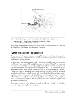 shapefile_path = 'ch08/PortAuPrince_Roads/PortAuPrince_Roads'
m.readshapefile(shapefile_path, 'roads')
After a little more trial and error with the latitude and longitude boundaries, I was able
to make Figure 8-25 for the “Food shortage” category.
Python Visualization Tool Ecosystem
As is common with open source, there are a plethora of options for creating graphics
in Python (too many to list). In addition to open source, there are numerous commercial
libraries with Python bindings.
In this chapter and throughout the book, I have been primarily concerned with mat-
plotlib as it is the most widely used plotting tool in Python. While it’s an important
part of the scientific Python ecosystem, matplotlib has plenty of shortcomings when it
comes to the creation and display of statistical graphics. MATLAB users will likely find
matplotlib familiar, while R users (especially users of the excellent ggplot2 and trel
lis packages) may be somewhat disappointed (at least as of this writing). It is possible
to make beautiful plots for display on the web in matplotlib, but doing so often requires
significant effort as the library is designed for the printed page. Aesthetics aside, it is
sufficient for most needs. In pandas, I, along with the other developers, have sought to
build a convenient user interface that makes it easier to make most kinds of plots com-
monplace in data analysis.
There are a number of other visualization tools in wide use. I list a few of them here
and encourage you to explore the ecosystem.
Figure 8-25. Food shortage reports in Port-au-Prince during the Haiti earthquake crisis
Python Visualization Tool Ecosystem | 247
 