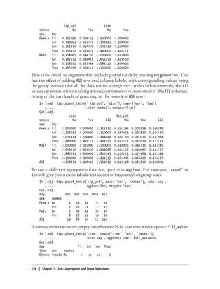 tip_pct size
smoker No Yes No Yes
sex day
Female Fri 0.165296 0.209129 2.500000 2.000000
Sat 0.147993 0.163817 2.307692 2.200000
Sun 0.165710 0.237075 3.071429 2.500000
Thur 0.155971 0.163073 2.480000 2.428571
Male Fri 0.138005 0.144730 2.000000 2.125000
Sat 0.162132 0.139067 2.656250 2.629630
Sun 0.158291 0.173964 2.883721 2.600000
Thur 0.165706 0.164417 2.500000 2.300000
This table could be augmented to include partial totals by passing margins=True. This
has the effect of adding All row and column labels, with corresponding values being
the group statistics for all the data within a single tier. In this below example, the All
values are means without taking into account smoker vs. non-smoker (the All columns)
or any of the two levels of grouping on the rows (the All row):
In [144]: tips.pivot_table(['tip_pct', 'size'], rows=['sex', 'day'],
.....: cols='smoker', margins=True)
Out[144]:
size tip_pct
smoker No Yes All No Yes All
sex day
Female Fri 2.500000 2.000000 2.111111 0.165296 0.209129 0.199388
Sat 2.307692 2.200000 2.250000 0.147993 0.163817 0.156470
Sun 3.071429 2.500000 2.944444 0.165710 0.237075 0.181569
Thur 2.480000 2.428571 2.468750 0.155971 0.163073 0.157525
Male Fri 2.000000 2.125000 2.100000 0.138005 0.144730 0.143385
Sat 2.656250 2.629630 2.644068 0.162132 0.139067 0.151577
Sun 2.883721 2.600000 2.810345 0.158291 0.173964 0.162344
Thur 2.500000 2.300000 2.433333 0.165706 0.164417 0.165276
All 2.668874 2.408602 2.569672 0.159328 0.163196 0.160803
To use a different aggregation function, pass it to aggfunc. For example, 'count' or
len will give you a cross-tabulation (count or frequency) of group sizes:
In [145]: tips.pivot_table('tip_pct', rows=['sex', 'smoker'], cols='day',
.....: aggfunc=len, margins=True)
Out[145]:
day Fri Sat Sun Thur All
sex smoker
Female No 2 13 14 25 54
Yes 7 15 4 7 33
Male No 2 32 43 20 97
Yes 8 27 15 10 60
All 19 87 76 62 244
If some combinations are empty (or otherwise NA), you may wish to pass a fill_value:
In [146]: tips.pivot_table('size', rows=['time', 'sex', 'smoker'],
.....: cols='day', aggfunc='sum', fill_value=0)
Out[146]:
day Fri Sat Sun Thur
time sex smoker
Dinner Female No 2 30 43 2
276 | Chapter 9: Data Aggregation and Group Operations
 