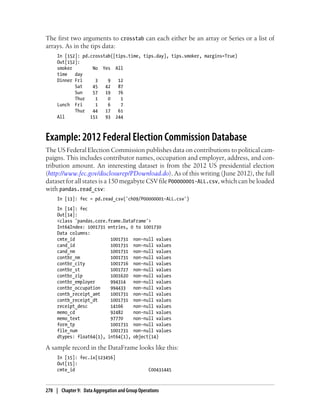 The first two arguments to crosstab can each either be an array or Series or a list of
arrays. As in the tips data:
In [152]: pd.crosstab([tips.time, tips.day], tips.smoker, margins=True)
Out[152]:
smoker No Yes All
time day
Dinner Fri 3 9 12
Sat 45 42 87
Sun 57 19 76
Thur 1 0 1
Lunch Fri 1 6 7
Thur 44 17 61
All 151 93 244
Example: 2012 Federal Election Commission Database
The US Federal Election Commission publishes data on contributions to political cam-
paigns. This includes contributor names, occupation and employer, address, and con-
tribution amount. An interesting dataset is from the 2012 US presidential election
(http://www.fec.gov/disclosurep/PDownload.do). As of this writing (June 2012), the full
dataset for all states is a 150 megabyte CSV file P00000001-ALL.csv, which can be loaded
with pandas.read_csv:
In [13]: fec = pd.read_csv('ch09/P00000001-ALL.csv')
In [14]: fec
Out[14]:
<class 'pandas.core.frame.DataFrame'>
Int64Index: 1001731 entries, 0 to 1001730
Data columns:
cmte_id 1001731 non-null values
cand_id 1001731 non-null values
cand_nm 1001731 non-null values
contbr_nm 1001731 non-null values
contbr_city 1001716 non-null values
contbr_st 1001727 non-null values
contbr_zip 1001620 non-null values
contbr_employer 994314 non-null values
contbr_occupation 994433 non-null values
contb_receipt_amt 1001731 non-null values
contb_receipt_dt 1001731 non-null values
receipt_desc 14166 non-null values
memo_cd 92482 non-null values
memo_text 97770 non-null values
form_tp 1001731 non-null values
file_num 1001731 non-null values
dtypes: float64(1), int64(1), object(14)
A sample record in the DataFrame looks like this:
In [15]: fec.ix[123456]
Out[15]:
cmte_id C00431445
278 | Chapter 9: Data Aggregation and Group Operations
 