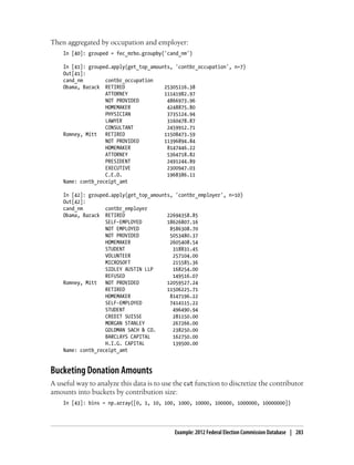 Then aggregated by occupation and employer:
In [40]: grouped = fec_mrbo.groupby('cand_nm')
In [41]: grouped.apply(get_top_amounts, 'contbr_occupation', n=7)
Out[41]:
cand_nm contbr_occupation
Obama, Barack RETIRED 25305116.38
ATTORNEY 11141982.97
NOT PROVIDED 4866973.96
HOMEMAKER 4248875.80
PHYSICIAN 3735124.94
LAWYER 3160478.87
CONSULTANT 2459912.71
Romney, Mitt RETIRED 11508473.59
NOT PROVIDED 11396894.84
HOMEMAKER 8147446.22
ATTORNEY 5364718.82
PRESIDENT 2491244.89
EXECUTIVE 2300947.03
C.E.O. 1968386.11
Name: contb_receipt_amt
In [42]: grouped.apply(get_top_amounts, 'contbr_employer', n=10)
Out[42]:
cand_nm contbr_employer
Obama, Barack RETIRED 22694358.85
SELF-EMPLOYED 18626807.16
NOT EMPLOYED 8586308.70
NOT PROVIDED 5053480.37
HOMEMAKER 2605408.54
STUDENT 318831.45
VOLUNTEER 257104.00
MICROSOFT 215585.36
SIDLEY AUSTIN LLP 168254.00
REFUSED 149516.07
Romney, Mitt NOT PROVIDED 12059527.24
RETIRED 11506225.71
HOMEMAKER 8147196.22
SELF-EMPLOYED 7414115.22
STUDENT 496490.94
CREDIT SUISSE 281150.00
MORGAN STANLEY 267266.00
GOLDMAN SACH & CO. 238250.00
BARCLAYS CAPITAL 162750.00
H.I.G. CAPITAL 139500.00
Name: contb_receipt_amt
Bucketing Donation Amounts
A useful way to analyze this data is to use the cut function to discretize the contributor
amounts into buckets by contribution size:
In [43]: bins = np.array([0, 1, 10, 100, 1000, 10000, 100000, 1000000, 10000000])
Example: 2012 Federal Election Commission Database | 283
 