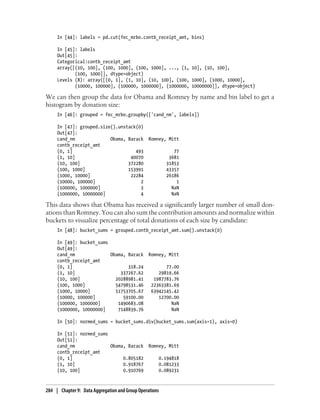 In [44]: labels = pd.cut(fec_mrbo.contb_receipt_amt, bins)
In [45]: labels
Out[45]:
Categorical:contb_receipt_amt
array([(10, 100], (100, 1000], (100, 1000], ..., (1, 10], (10, 100],
(100, 1000]], dtype=object)
Levels (8): array([(0, 1], (1, 10], (10, 100], (100, 1000], (1000, 10000],
(10000, 100000], (100000, 1000000], (1000000, 10000000]], dtype=object)
We can then group the data for Obama and Romney by name and bin label to get a
histogram by donation size:
In [46]: grouped = fec_mrbo.groupby(['cand_nm', labels])
In [47]: grouped.size().unstack(0)
Out[47]:
cand_nm Obama, Barack Romney, Mitt
contb_receipt_amt
(0, 1] 493 77
(1, 10] 40070 3681
(10, 100] 372280 31853
(100, 1000] 153991 43357
(1000, 10000] 22284 26186
(10000, 100000] 2 1
(100000, 1000000] 3 NaN
(1000000, 10000000] 4 NaN
This data shows that Obama has received a significantly larger number of small don-
ations than Romney. You can also sum the contribution amounts and normalize within
buckets to visualize percentage of total donations of each size by candidate:
In [48]: bucket_sums = grouped.contb_receipt_amt.sum().unstack(0)
In [49]: bucket_sums
Out[49]:
cand_nm Obama, Barack Romney, Mitt
contb_receipt_amt
(0, 1] 318.24 77.00
(1, 10] 337267.62 29819.66
(10, 100] 20288981.41 1987783.76
(100, 1000] 54798531.46 22363381.69
(1000, 10000] 51753705.67 63942145.42
(10000, 100000] 59100.00 12700.00
(100000, 1000000] 1490683.08 NaN
(1000000, 10000000] 7148839.76 NaN
In [50]: normed_sums = bucket_sums.div(bucket_sums.sum(axis=1), axis=0)
In [51]: normed_sums
Out[51]:
cand_nm Obama, Barack Romney, Mitt
contb_receipt_amt
(0, 1] 0.805182 0.194818
(1, 10] 0.918767 0.081233
(10, 100] 0.910769 0.089231
284 | Chapter 9: Data Aggregation and Group Operations
 