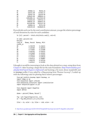 AK 281840.15 86204.24
AL 543123.48 527303.51
AR 359247.28 105556.00
AZ 1506476.98 1888436.23
CA 23824984.24 11237636.60
CO 2132429.49 1506714.12
CT 2068291.26 3499475.45
DC 4373538.80 1025137.50
DE 336669.14 82712.00
FL 7318178.58 8338458.81
If you divide each row by the total contribution amount, you get the relative percentage
of total donations by state for each candidate:
In [57]: percent = totals.div(totals.sum(1), axis=0)
In [58]: percent[:10]
Out[58]:
cand_nm Obama, Barack Romney, Mitt
contbr_st
AK 0.765778 0.234222
AL 0.507390 0.492610
AR 0.772902 0.227098
AZ 0.443745 0.556255
CA 0.679498 0.320502
CO 0.585970 0.414030
CT 0.371476 0.628524
DC 0.810113 0.189887
DE 0.802776 0.197224
FL 0.467417 0.532583
I thought it would be interesting to look at this data plotted on a map, using ideas from
Chapter 8. After locating a shape file for the state boundaries (http://nationalatlas.gov/
atlasftp.html?openChapters=chpbound) and learning a bit more about matplotlib and
its basemap toolkit (I was aided by a blog posting from Thomas Lecocq)3, I ended up
with the following code for plotting these relative percentages:
from mpl_toolkits.basemap import Basemap, cm
import numpy as np
from matplotlib import rcParams
from matplotlib.collections import LineCollection
import matplotlib.pyplot as plt
from shapelib import ShapeFile
import dbflib
obama = percent['Obama, Barack']
fig = plt.figure(figsize=(12, 12))
ax = fig.add_axes([0.1,0.1,0.8,0.8])
lllat = 21; urlat = 53; lllon = -118; urlon = -62
3. http://www.geophysique.be/2011/01/27/matplotlib-basemap-tutorial-07-shapefiles-unleached/
286 | Chapter 9: Data Aggregation and Group Operations
 