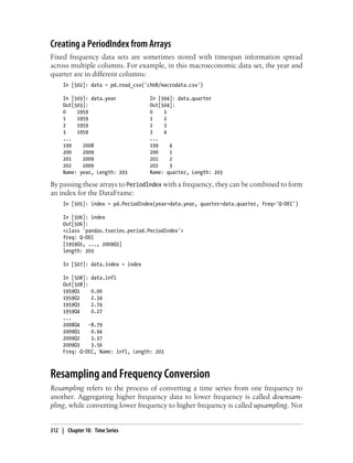 Creating a PeriodIndex from Arrays
Fixed frequency data sets are sometimes stored with timespan information spread
across multiple columns. For example, in this macroeconomic data set, the year and
quarter are in different columns:
In [502]: data = pd.read_csv('ch08/macrodata.csv')
In [503]: data.year In [504]: data.quarter
Out[503]: Out[504]:
0 1959 0 1
1 1959 1 2
2 1959 2 3
3 1959 3 4
... ...
199 2008 199 4
200 2009 200 1
201 2009 201 2
202 2009 202 3
Name: year, Length: 203 Name: quarter, Length: 203
By passing these arrays to PeriodIndex with a frequency, they can be combined to form
an index for the DataFrame:
In [505]: index = pd.PeriodIndex(year=data.year, quarter=data.quarter, freq='Q-DEC')
In [506]: index
Out[506]:
<class 'pandas.tseries.period.PeriodIndex'>
freq: Q-DEC
[1959Q1, ..., 2009Q3]
length: 203
In [507]: data.index = index
In [508]: data.infl
Out[508]:
1959Q1 0.00
1959Q2 2.34
1959Q3 2.74
1959Q4 0.27
...
2008Q4 -8.79
2009Q1 0.94
2009Q2 3.37
2009Q3 3.56
Freq: Q-DEC, Name: infl, Length: 203
Resampling and Frequency Conversion
Resampling refers to the process of converting a time series from one frequency to
another. Aggregating higher frequency data to lower frequency is called downsam-
pling, while converting lower frequency to higher frequency is called upsampling. Not
312 | Chapter 10: Time Series
 