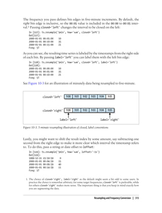 The frequency you pass defines bin edges in five-minute increments. By default, the
right bin edge is inclusive, so the 00:05 value is included in the 00:00 to 00:05 inter-
val.1 Passing closed='left' changes the interval to be closed on the left:
In [517]: ts.resample('5min', how='sum', closed='left')
Out[517]:
2000-01-01 00:05:00 10
2000-01-01 00:10:00 35
2000-01-01 00:15:00 21
Freq: 5T
As you can see, the resulting time series is labeled by the timestamps from the right side
of each bin. By passing label='left' you can label them with the left bin edge:
In [518]: ts.resample('5min', how='sum', closed='left', label='left')
Out[518]:
2000-01-01 00:00:00 10
2000-01-01 00:05:00 35
2000-01-01 00:10:00 21
Freq: 5T
See Figure 10-3 for an illustration of minutely data being resampled to five-minute.
Figure 10-3. 5-minute resampling illustration of closed, label conventions
Lastly, you might want to shift the result index by some amount, say subtracting one
second from the right edge to make it more clear which interval the timestamp refers
to. To do this, pass a string or date offset to loffset:
In [519]: ts.resample('5min', how='sum', loffset='-1s')
Out[519]:
1999-12-31 23:59:59 0
2000-01-01 00:04:59 15
2000-01-01 00:09:59 40
2000-01-01 00:14:59 11
Freq: 5T
1. The choice of closed='right', label='right' as the default might seem a bit odd to some users. In
practice the choice is somewhat arbitrary; for some target frequencies, closed='left' is preferable, while
for others closed='right' makes more sense. The important thing is that you keep in mind exactly how
you are segmenting the data.
Resampling and Frequency Conversion | 315
 