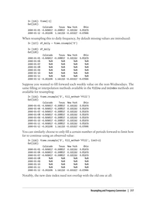 In [526]: frame[:5]
Out[526]:
Colorado Texas New York Ohio
2000-01-05 -0.609657 -0.268837 0.195592 0.85979
2000-01-12 -0.263206 1.141350 -0.101937 -0.07666
When resampling this to daily frequency, by default missing values are introduced:
In [527]: df_daily = frame.resample('D')
In [528]: df_daily
Out[528]:
Colorado Texas New York Ohio
2000-01-05 -0.609657 -0.268837 0.195592 0.85979
2000-01-06 NaN NaN NaN NaN
2000-01-07 NaN NaN NaN NaN
2000-01-08 NaN NaN NaN NaN
2000-01-09 NaN NaN NaN NaN
2000-01-10 NaN NaN NaN NaN
2000-01-11 NaN NaN NaN NaN
2000-01-12 -0.263206 1.141350 -0.101937 -0.07666
Suppose you wanted to fill forward each weekly value on the non-Wednesdays. The
same filling or interpolation methods available in the fillna and reindex methods are
available for resampling:
In [529]: frame.resample('D', fill_method='ffill')
Out[529]:
Colorado Texas New York Ohio
2000-01-05 -0.609657 -0.268837 0.195592 0.85979
2000-01-06 -0.609657 -0.268837 0.195592 0.85979
2000-01-07 -0.609657 -0.268837 0.195592 0.85979
2000-01-08 -0.609657 -0.268837 0.195592 0.85979
2000-01-09 -0.609657 -0.268837 0.195592 0.85979
2000-01-10 -0.609657 -0.268837 0.195592 0.85979
2000-01-11 -0.609657 -0.268837 0.195592 0.85979
2000-01-12 -0.263206 1.141350 -0.101937 -0.07666
You can similarly choose to only fill a certain number of periods forward to limit how
far to continue using an observed value:
In [530]: frame.resample('D', fill_method='ffill', limit=2)
Out[530]:
Colorado Texas New York Ohio
2000-01-05 -0.609657 -0.268837 0.195592 0.85979
2000-01-06 -0.609657 -0.268837 0.195592 0.85979
2000-01-07 -0.609657 -0.268837 0.195592 0.85979
2000-01-08 NaN NaN NaN NaN
2000-01-09 NaN NaN NaN NaN
2000-01-10 NaN NaN NaN NaN
2000-01-11 NaN NaN NaN NaN
2000-01-12 -0.263206 1.141350 -0.101937 -0.07666
Notably, the new date index need not overlap with the old one at all:
Resampling and Frequency Conversion | 317
 