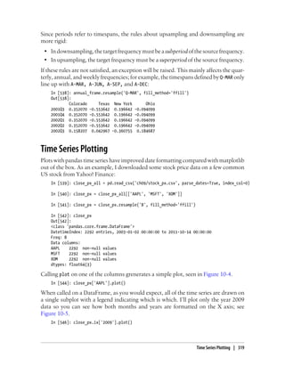 Since periods refer to timespans, the rules about upsampling and downsampling are
more rigid:
• Indownsampling,thetargetfrequencymust beasubperiodofthesourcefrequency.
• In upsampling, the target frequency must be a superperiod of the source frequency.
If these rules are not satisfied, an exception will be raised. This mainly affects the quar-
terly, annual, and weekly frequencies; for example, the timespans defined by Q-MAR only
line up with A-MAR, A-JUN, A-SEP, and A-DEC:
In [538]: annual_frame.resample('Q-MAR', fill_method='ffill')
Out[538]:
Colorado Texas New York Ohio
2001Q3 0.352070 -0.553642 0.196642 -0.094099
2001Q4 0.352070 -0.553642 0.196642 -0.094099
2002Q1 0.352070 -0.553642 0.196642 -0.094099
2002Q2 0.352070 -0.553642 0.196642 -0.094099
2002Q3 0.158207 0.042967 -0.360755 0.184687
Time Series Plotting
Plots with pandas time series have improved date formatting compared with matplotlib
out of the box. As an example, I downloaded some stock price data on a few common
US stock from Yahoo! Finance:
In [539]: close_px_all = pd.read_csv('ch09/stock_px.csv', parse_dates=True, index_col=0)
In [540]: close_px = close_px_all[['AAPL', 'MSFT', 'XOM']]
In [541]: close_px = close_px.resample('B', fill_method='ffill')
In [542]: close_px
Out[542]:
<class 'pandas.core.frame.DataFrame'>
DatetimeIndex: 2292 entries, 2003-01-02 00:00:00 to 2011-10-14 00:00:00
Freq: B
Data columns:
AAPL 2292 non-null values
MSFT 2292 non-null values
XOM 2292 non-null values
dtypes: float64(3)
Calling plot on one of the columns grenerates a simple plot, seen in Figure 10-4.
In [544]: close_px['AAPL'].plot()
When called on a DataFrame, as you would expect, all of the time series are drawn on
a single subplot with a legend indicating which is which. I’ll plot only the year 2009
data so you can see how both months and years are formatted on the X axis; see
Figure 10-5.
In [546]: close_px.ix['2009'].plot()
Time Series Plotting | 319
 