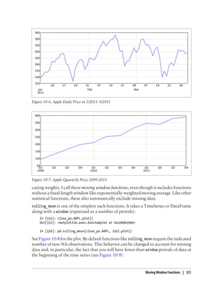 caying weights. I call these moving window functions, even though it includes functions
without a fixed-length window like exponentially-weighted moving average. Like other
statistical functions, these also automatically exclude missing data.
rolling_mean is one of the simplest such functions. It takes a TimeSeries or DataFrame
along with a window (expressed as a number of periods):
In [555]: close_px.AAPL.plot()
Out[555]: <matplotlib.axes.AxesSubplot at 0x1099b3990>
In [556]: pd.rolling_mean(close_px.AAPL, 250).plot()
See Figure 10-8 for the plot. By default functions like rolling_mean require the indicated
number of non-NA observations. This behavior can be changed to account for missing
data and, in particular, the fact that you will have fewer than window periods of data at
the beginning of the time series (see Figure 10-9):
Figure 10-6. Apple Daily Price in 1/2011-3/2011
Figure 10-7. Apple Quarterly Price 2009-2011
Moving Window Functions | 321
 