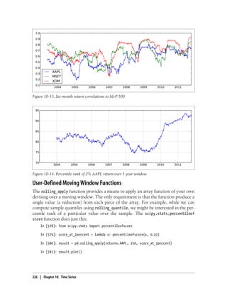 User-Defined Moving Window Functions
The rolling_apply function provides a means to apply an array function of your own
devising over a moving window. The only requirement is that the function produce a
single value (a reduction) from each piece of the array. For example, while we can
compute sample quantiles using rolling_quantile, we might be interested in the per-
centile rank of a particular value over the sample. The scipy.stats.percentileof
score function does just this:
In [578]: from scipy.stats import percentileofscore
In [579]: score_at_2percent = lambda x: percentileofscore(x, 0.02)
In [580]: result = pd.rolling_apply(returns.AAPL, 250, score_at_2percent)
In [581]: result.plot()
Figure 10-13. Six-month return correlations to S&P 500
Figure 10-14. Percentile rank of 2% AAPL return over 1 year window
326 | Chapter 10: Time Series
 
