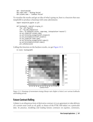 ddf = DataFrame(dd)
ddf.index.name = 'Holding Period'
ddf.columns.name = 'Lookback Period'
To visualize the results and get an idea of what’s going on, here is a function that uses
matplotlib to produce a heatmap with some adornments:
import matplotlib.pyplot as plt
def heatmap(df, cmap=plt.cm.gray_r):
fig = plt.figure()
ax = fig.add_subplot(111)
axim = ax.imshow(df.values, cmap=cmap, interpolation='nearest')
ax.set_xlabel(df.columns.name)
ax.set_xticks(np.arange(len(df.columns)))
ax.set_xticklabels(list(df.columns))
ax.set_ylabel(df.index.name)
ax.set_yticks(np.arange(len(df.index)))
ax.set_yticklabels(list(df.index))
plt.colorbar(axim)
Calling this function on the backtest results, we get Figure 11-3:
In [125]: heatmap(ddf)
Figure 11-3. Heatmap of momentum strategy Sharpe ratio (higher is better) over various lookbacks
and holding periods
Future Contract Rolling
A future is an ubiquitous form of derivative contract; it is an agreement to take delivery
of a certain asset (such as oil, gold, or shares of the FTSE 100 index) on a particular
date. In practice, modeling and trading futures contracts on equities, currencies,
More Example Applications | 347
 