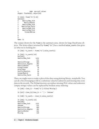 u 3440 non-null values
dtypes: float64(4), object(14)
In [293]: frame['tz'][:10]
Out[293]:
0 America/New_York
1 America/Denver
2 America/New_York
3 America/Sao_Paulo
4 America/New_York
5 America/New_York
6 Europe/Warsaw
7
8
9
Name: tz
The output shown for the frame is the summary view, shown for large DataFrame ob-
jects. The Series object returned by frame['tz'] has a method value_counts that gives
us what we’re looking for:
In [294]: tz_counts = frame['tz'].value_counts()
In [295]: tz_counts[:10]
Out[295]:
America/New_York 1251
521
America/Chicago 400
America/Los_Angeles 382
America/Denver 191
Europe/London 74
Asia/Tokyo 37
Pacific/Honolulu 36
Europe/Madrid 35
America/Sao_Paulo 33
Then, we might want to make a plot of this data using plotting library, matplotlib. You
can do a bit of munging to fill in a substitute value for unknown and missing time zone
data in the records. The fillna function can replace missing (NA) values and unknown
(empty strings) values can be replaced by boolean array indexing:
In [296]: clean_tz = frame['tz'].fillna('Missing')
In [297]: clean_tz[clean_tz == ''] = 'Unknown'
In [298]: tz_counts = clean_tz.value_counts()
In [299]: tz_counts[:10]
Out[299]:
America/New_York 1251
Unknown 521
America/Chicago 400
America/Los_Angeles 382
America/Denver 191
Missing 120
22 | Chapter 2: Introductory Examples
 