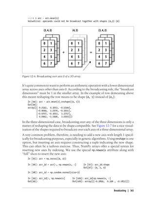 ----> 1 arr - arr.mean(1)
ValueError: operands could not be broadcast together with shapes (4,3) (4)
Figure 12-6. Broadcasting over axis 0 of a 3D array
It’s quite common to want to perform an arithmetic operation with a lower dimensional
array across axes other than axis 0. According to the broadcasting rule, the “broadcast
dimensions” must be 1 in the smaller array. In the example of row demeaning above
this meant reshaping the row means to be shape (4, 1) instead of (4,):
In [94]: arr - arr.mean(1).reshape((4, 1))
Out[94]:
array([[ 0.2542, 0.3051, -0.5594],
[-0.9044, 1.2976, -0.3931],
[-0.9707, -0.3051, 1.2757],
[ 0.0942, -1.1446, 1.0503]])
In the three-dimensional case, broadcasting over any of the three dimensions is only a
matter of reshaping the data to be shape-compatible. See Figure 12-7 for a nice visual-
ization of the shapes required to broadcast over each axis of a three-dimensional array.
A very common problem, therefore, is needing to add a new axis with length 1 specif-
ically for broadcasting purposes, especially in generic algorithms. Using reshape is one
option, but inserting an axis requires constructing a tuple indicating the new shape.
This can often be a tedious exercise. Thus, NumPy arrays offer a special syntax for
inserting new axes by indexing. We use the special np.newaxis attribute along with
“full” slices to insert the new axis:
In [95]: arr = np.zeros((4, 4))
In [96]: arr_3d = arr[:, np.newaxis, :] In [97]: arr_3d.shape
Out[97]: (4, 1, 4)
In [98]: arr_1d = np.random.normal(size=3)
In [99]: arr_1d[:, np.newaxis] In [100]: arr_1d[np.newaxis, :]
Out[99]: Out[100]: array([[-0.3899, 0.396 , -0.1852]])
Broadcasting | 365
 