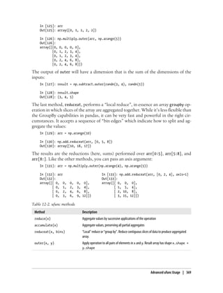 In [125]: arr
Out[125]: array([0, 1, 1, 2, 2])
In [126]: np.multiply.outer(arr, np.arange(5))
Out[126]:
array([[0, 0, 0, 0, 0],
[0, 1, 2, 3, 4],
[0, 1, 2, 3, 4],
[0, 2, 4, 6, 8],
[0, 2, 4, 6, 8]])
The output of outer will have a dimension that is the sum of the dimensions of the
inputs:
In [127]: result = np.subtract.outer(randn(3, 4), randn(5))
In [128]: result.shape
Out[128]: (3, 4, 5)
The last method, reduceat, performs a “local reduce”, in essence an array groupby op-
eration in which slices of the array are aggregated together. While it’s less flexible than
the GroupBy capabilities in pandas, it can be very fast and powerful in the right cir-
cumstances. It accepts a sequence of “bin edges” which indicate how to split and ag-
gregate the values:
In [129]: arr = np.arange(10)
In [130]: np.add.reduceat(arr, [0, 5, 8])
Out[130]: array([10, 18, 17])
The results are the reductions (here, sums) performed over arr[0:5], arr[5:8], and
arr[8:]. Like the other methods, you can pass an axis argument:
In [131]: arr = np.multiply.outer(np.arange(4), np.arange(5))
In [132]: arr In [133]: np.add.reduceat(arr, [0, 2, 4], axis=1)
Out[132]: Out[133]:
array([[ 0, 0, 0, 0, 0], array([[ 0, 0, 0],
[ 0, 1, 2, 3, 4], [ 1, 5, 4],
[ 0, 2, 4, 6, 8], [ 2, 10, 8],
[ 0, 3, 6, 9, 12]]) [ 3, 15, 12]])
Table 12-2. ufunc methods
Method Description
reduce(x) Aggregate values by successive applications of the operation
accumulate(x) Aggregate values, preserving all partial aggregates
reduceat(x, bins) “Local” reduce or “group by”. Reduce contiguous slices of data to produce aggregated
array.
outer(x, y) Apply operation to all pairs of elements inx and y. Result array has shapex.shape +
y.shape
Advanced ufunc Usage | 369
 