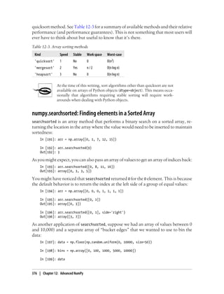 quicksort method. See Table 12-3 for a summary of available methods and their relative
performance (and performance guarantees). This is not something that most users will
ever have to think about but useful to know that it’s there.
Table 12-3. Array sorting methods
Kind Speed Stable Work space Worst-case
'quicksort' 1 No 0 O(n2)
'mergesort' 2 Yes n / 2 O(n log n)
'heapsort' 3 No 0 O(n log n)
At the time of this writing, sort algorithms other than quicksort are not
available on arrays of Python objects (dtype=object). This means occa-
sionally that algorithms requiring stable sorting will require work-
arounds when dealing with Python objects.
numpy.searchsorted: Finding elements in a Sorted Array
searchsorted is an array method that performs a binary search on a sorted array, re-
turning the location in the array where the value would need to be inserted to maintain
sortedness:
In [191]: arr = np.array([0, 1, 7, 12, 15])
In [192]: arr.searchsorted(9)
Out[192]: 3
As you might expect, you can also pass an array of values to get an array of indices back:
In [193]: arr.searchsorted([0, 8, 11, 16])
Out[193]: array([0, 3, 3, 5])
You might have noticed that searchsorted returned 0 for the 0 element. This is because
the default behavior is to return the index at the left side of a group of equal values:
In [194]: arr = np.array([0, 0, 0, 1, 1, 1, 1])
In [195]: arr.searchsorted([0, 1])
Out[195]: array([0, 3])
In [196]: arr.searchsorted([0, 1], side='right')
Out[196]: array([3, 7])
As another application of searchsorted, suppose we had an array of values between 0
and 10,000) and a separate array of “bucket edges” that we wanted to use to bin the
data:
In [197]: data = np.floor(np.random.uniform(0, 10000, size=50))
In [198]: bins = np.array([0, 100, 1000, 5000, 10000])
In [199]: data
376 | Chapter 12: Advanced NumPy
 